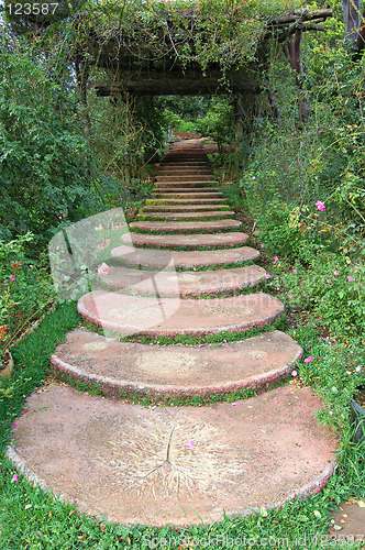 Image of Garden path