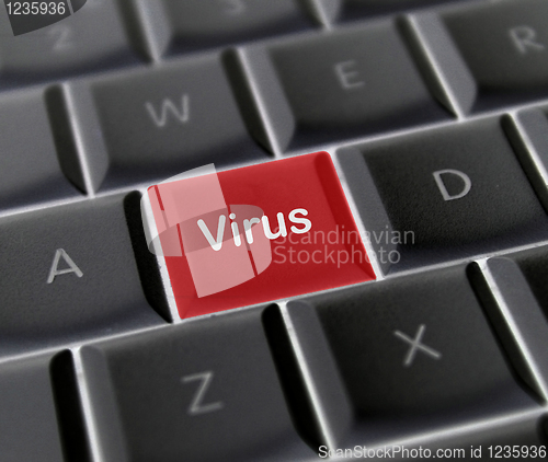 Image of Virus