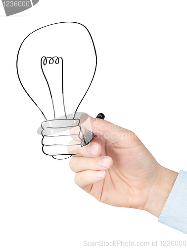 Image of Idea