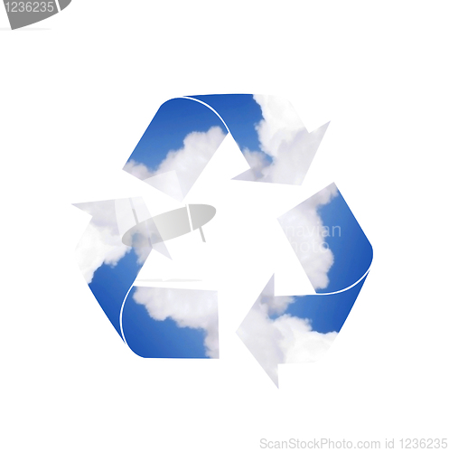 Image of Recycle