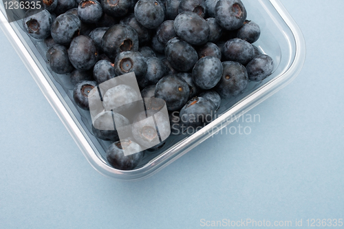Image of Blueberries