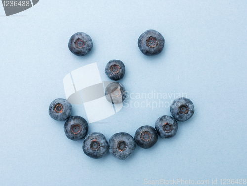 Image of Blueberries