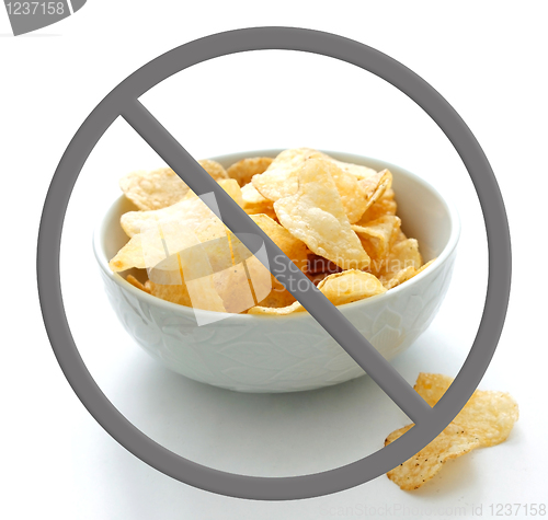 Image of Chips in a bowl