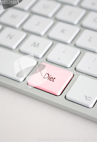 Image of Diet