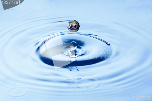 Image of Water resources