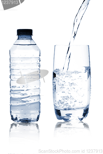 Image of Mineral water in glass and bottle