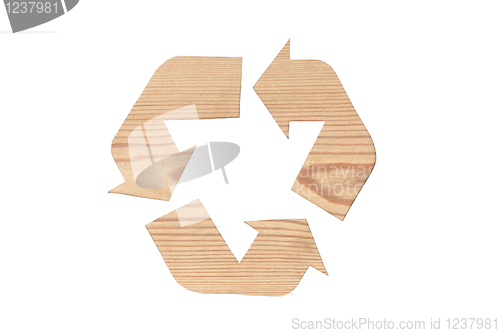 Image of Recycle