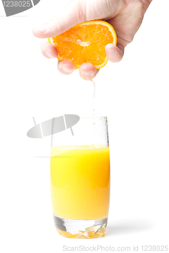 Image of Squeezing