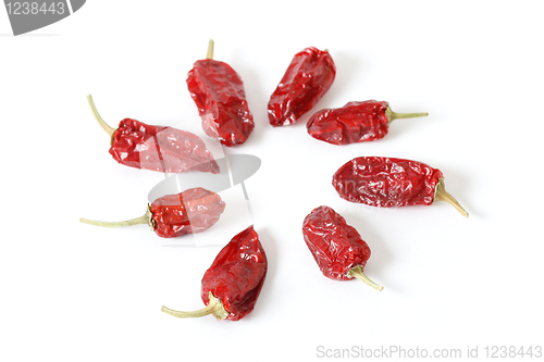 Image of Chili