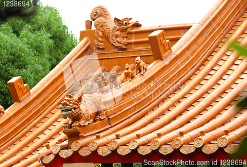 Image of chinese temple roof