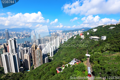 Image of The Peak in Hong Kong