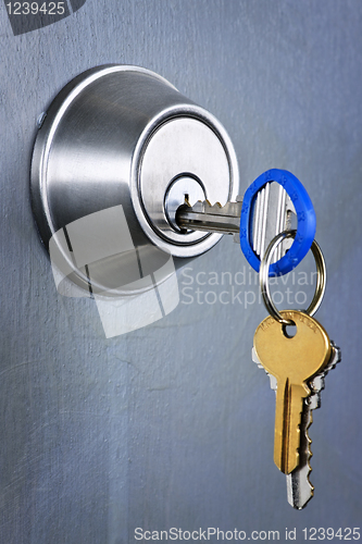 Image of Keys in lock