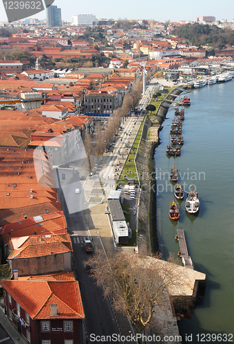 Image of Portugal. Porto. Gaya. View of Douro river embankment