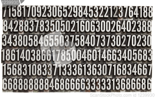Image of random numbers in metal letterpress type