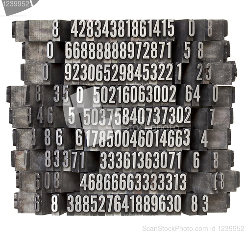 Image of random numbers in letterpress type