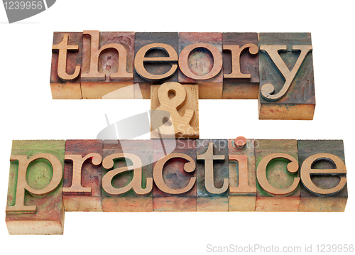 Image of theory and practice