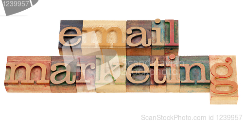 Image of email marketing