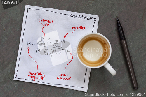 Image of loan payment equation