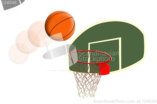 Image of Basketball Hoop