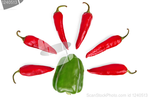 Image of Sweet and hot peppers