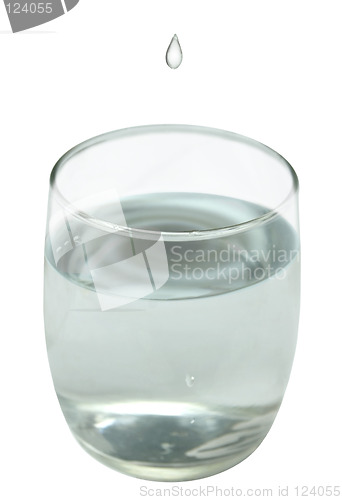 Image of Glass of Water