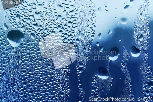 Image of natural water drop texture