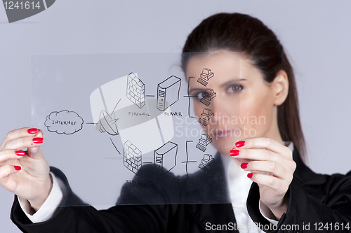 Image of Firewall security solution