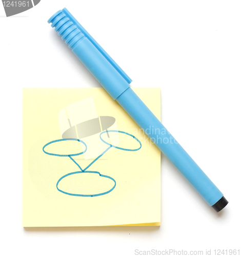 Image of Planning