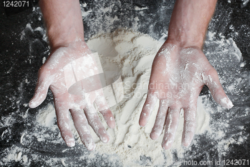 Image of Hands