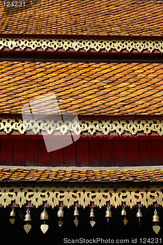 Image of Temple roof detail