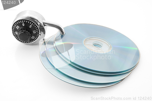 Image of Secure discs