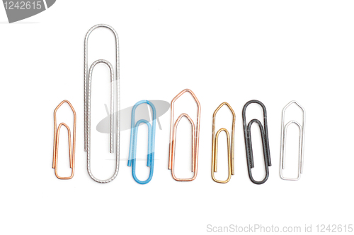 Image of Paper clips