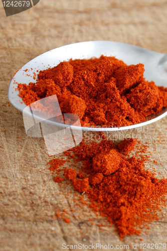 Image of Paprika