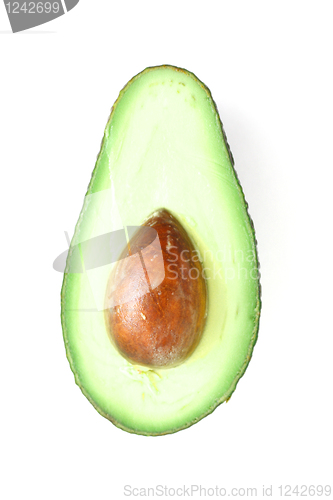 Image of Avocados