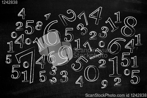 Image of Numbers on blackboard