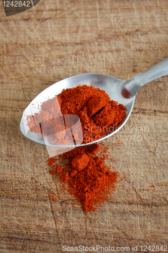 Image of Paprika