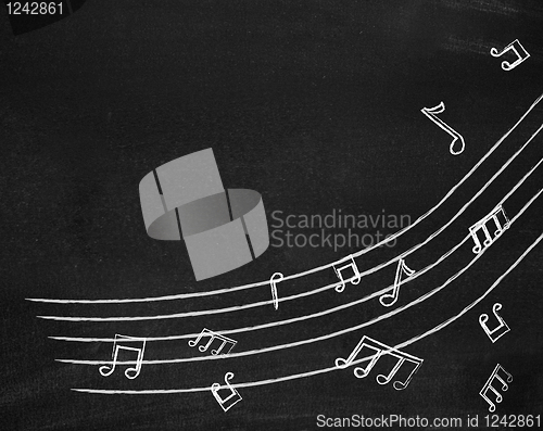 Image of Music notes on blackboard