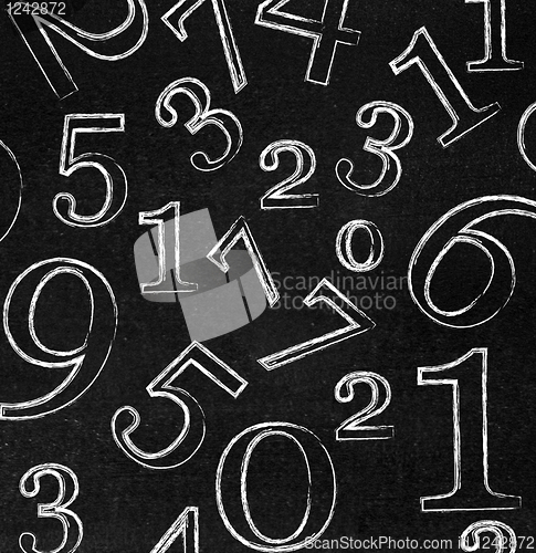 Image of Numbers on blackboard