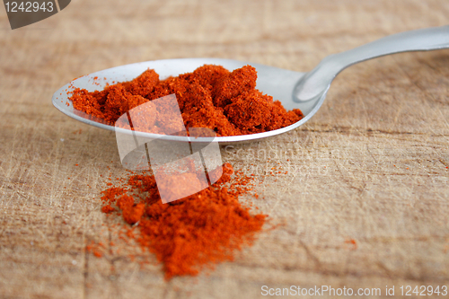 Image of Paprika