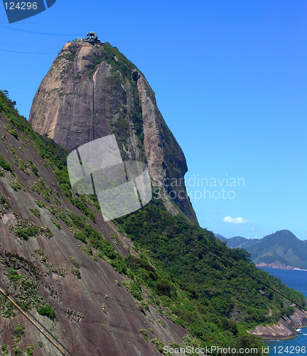 Image of Pao De Acucar - Sugar Loaf