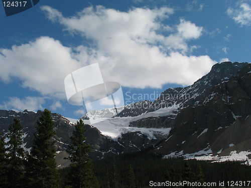 Image of Banff Mountain