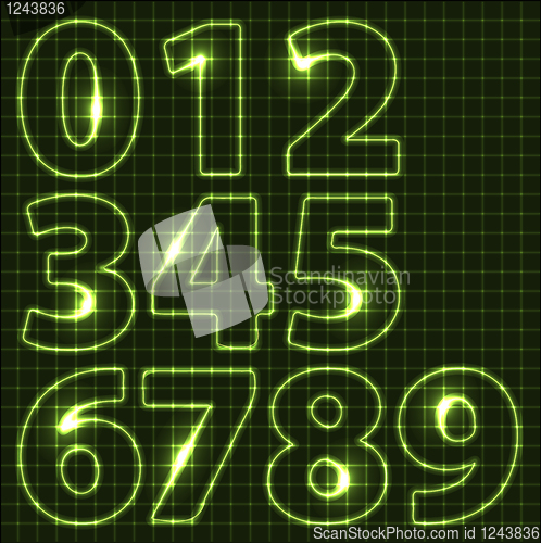 Image of Set of neon numbers