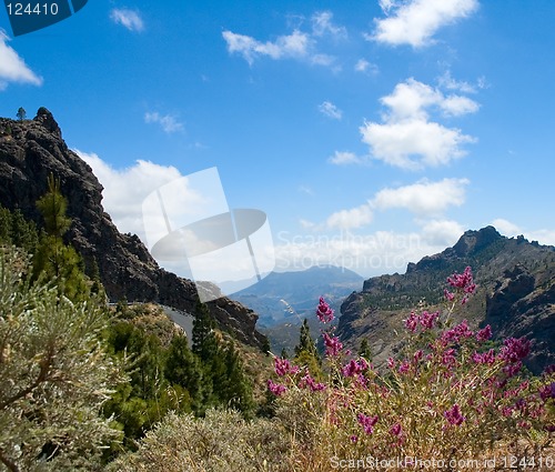 Image of Mountains