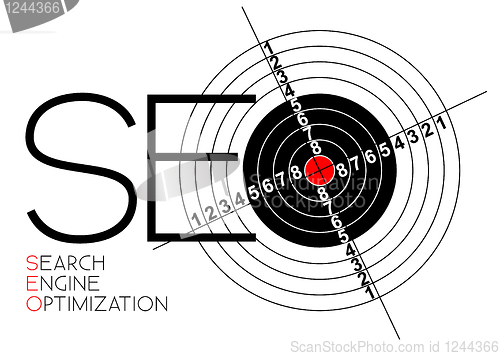 Image of Search Engine Optimization poster
