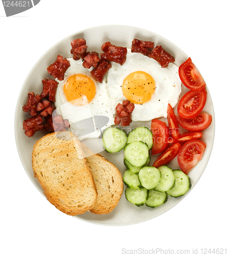 Image of fried eggs with sausage