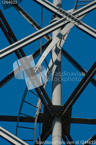 Image of Bridge at Porto