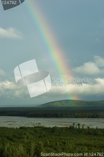 Image of cloudy day rainbow