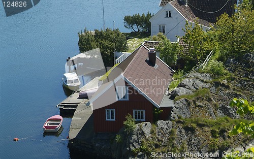 Image of Summer-houses in Norway