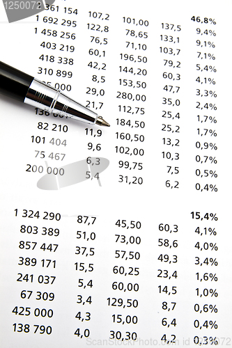 Image of Analyzing the stock market 