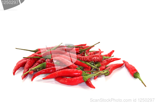 Image of chili peppers